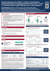 Week-96 Results of ALLIANCE, a Phase 3, Randomized, Double-Blind Study Comparing B/F/TAF Versus DTG + F/TDF in Treatment-Naïve People With Both HIV-1 and Hepatitis B